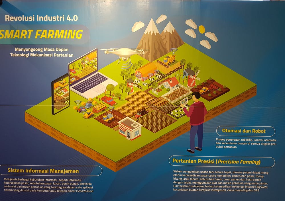 Soil 4.0 and Digital Agriculture in South East Asia